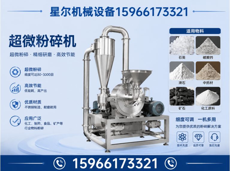 昌乐县气流分级机展示图