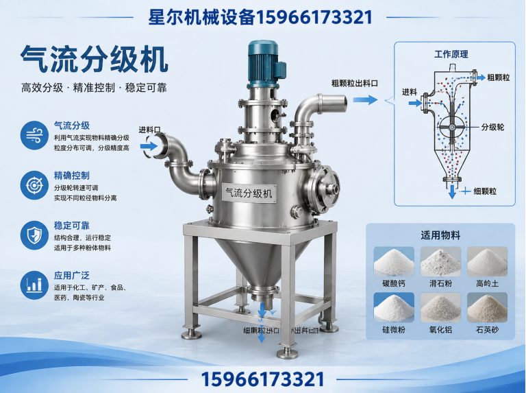 昌乐县超微粉碎机展示图